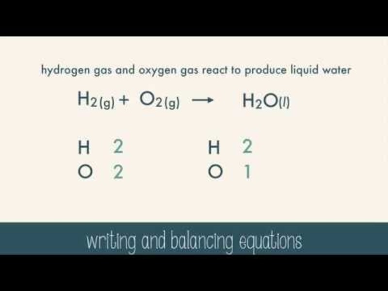 Balancing Chemical Equations Instructional Video