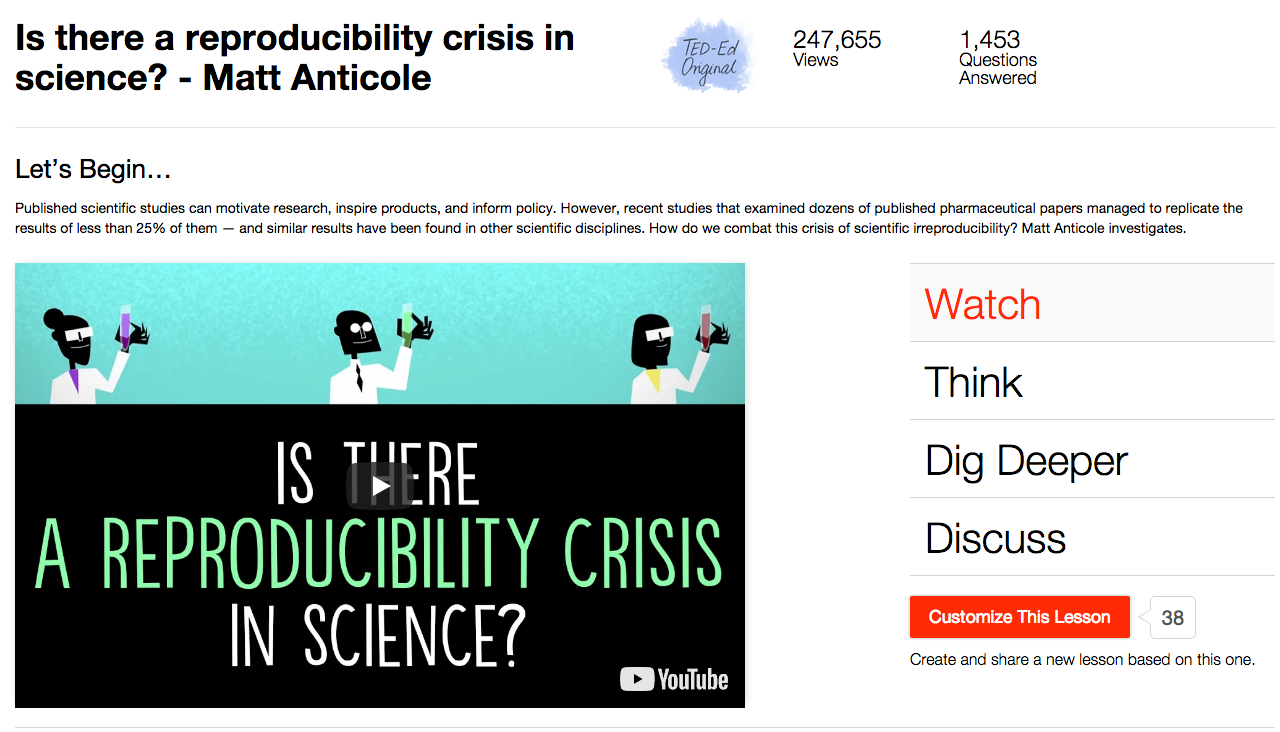 Is There a Reproducibility Crisis in Science? Instructional Video