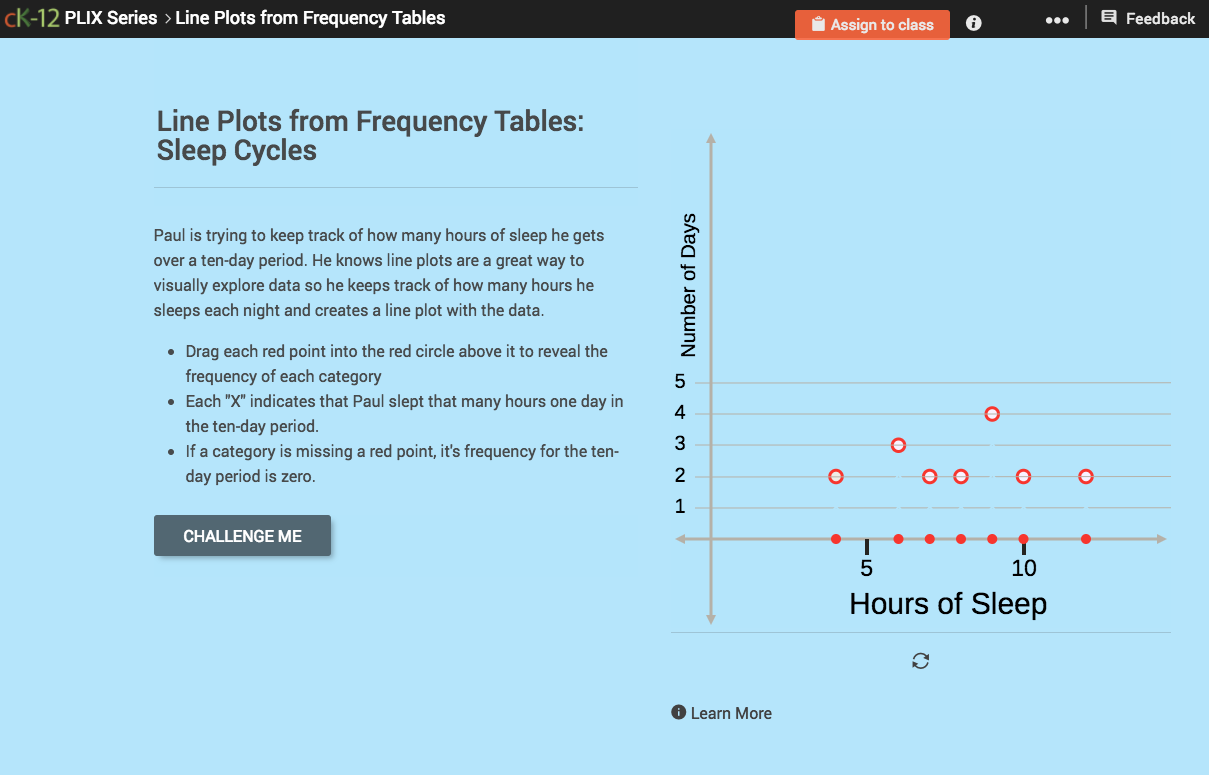Line Plots from Frequency Tables: Sleep Cycles Interactive