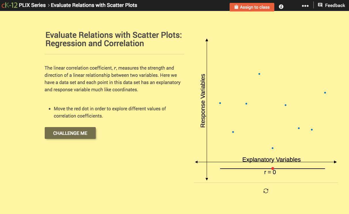 Evaluate Relations with Scatter Plots: Regression and Correlation Interactive