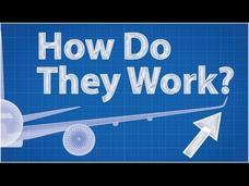 Winglets—How Do They Work? (Feat. Wendover Productions) Instructional Video