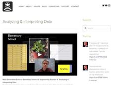 NGSS: Analyzing and Interpreting Data Instructional Video