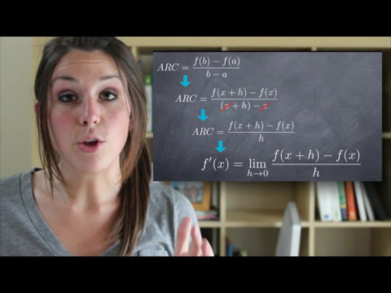 Derivatives Instructional Video