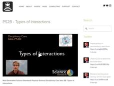 PS2B—Types of Interactions Instructional Video