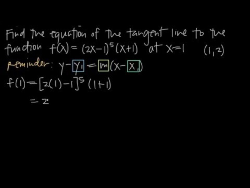 Equation of the Tangent Line Instructional Video