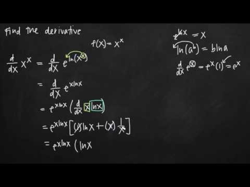 Derivative of x^x Instructional Video