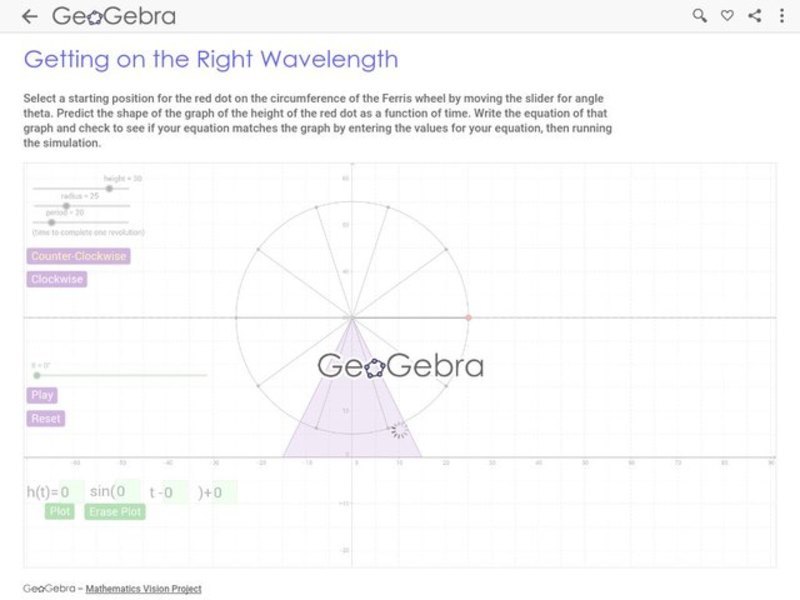 Getting on the Right Wavelength Interactive