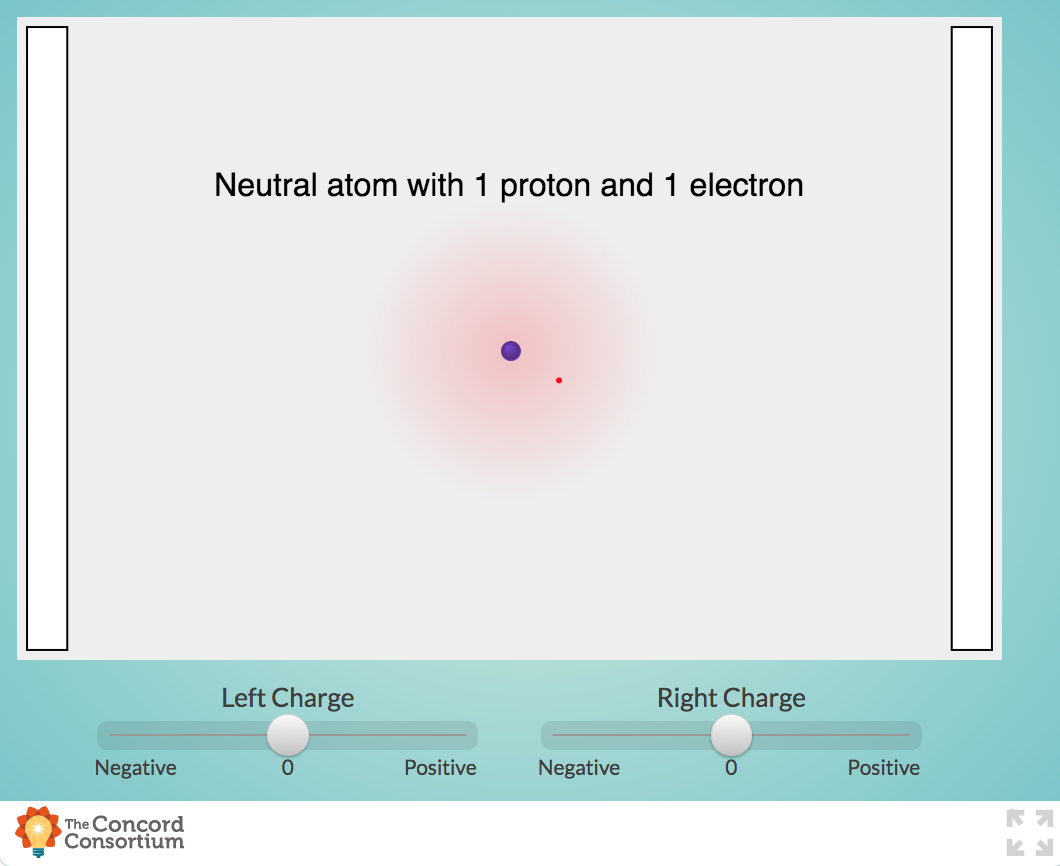 Deformed Electron Cloud Interactive