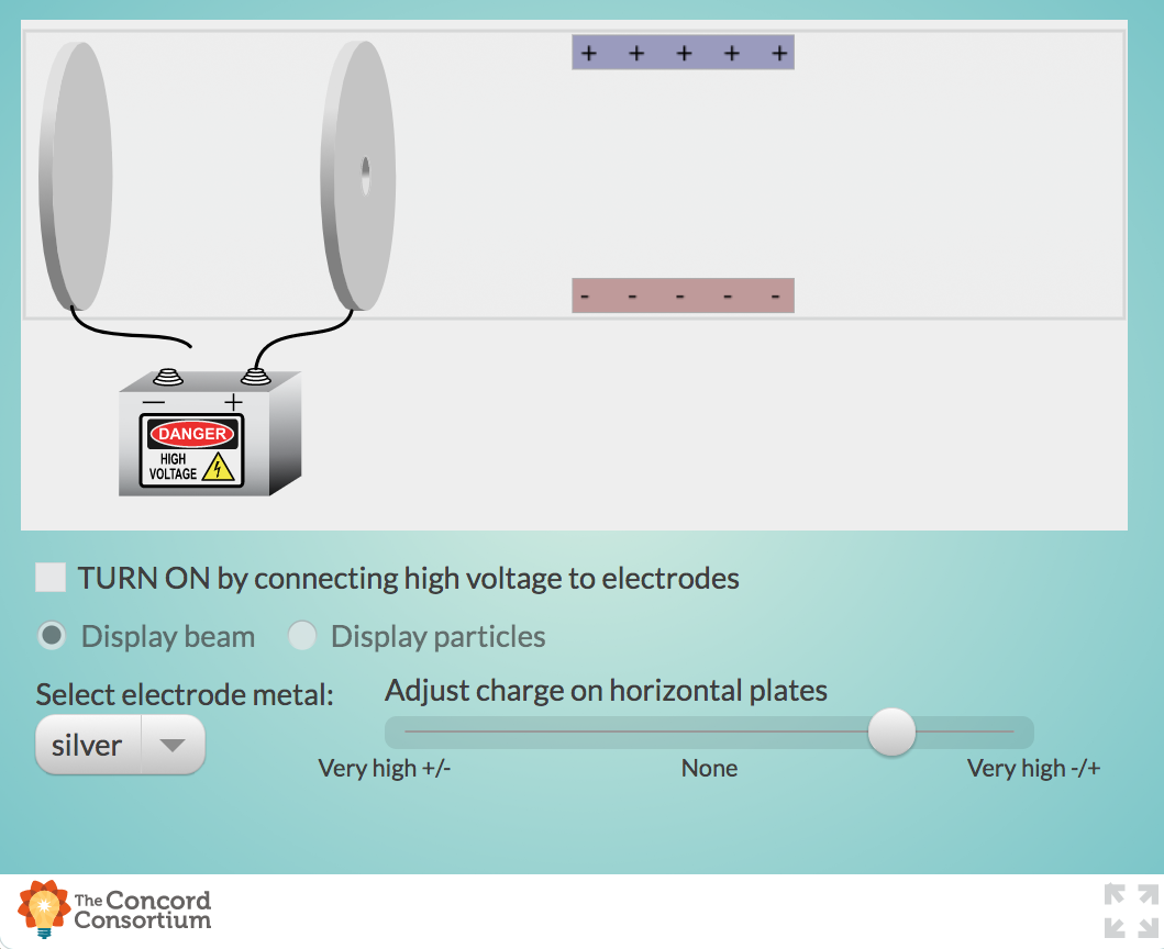 Crooke's Tube Interactive