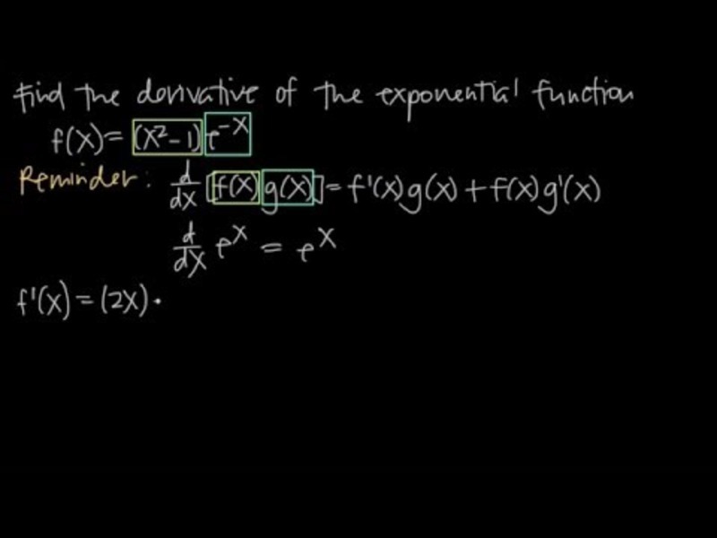 Finding the Derivative of a Function with e^x Instructional Video