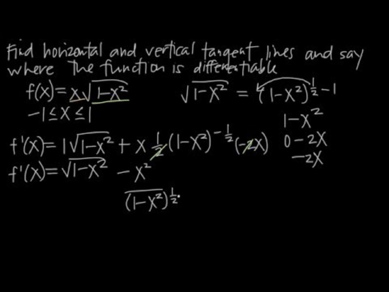 Differentiability and Horizontal and Vertical Tangent Lines Instructional Video