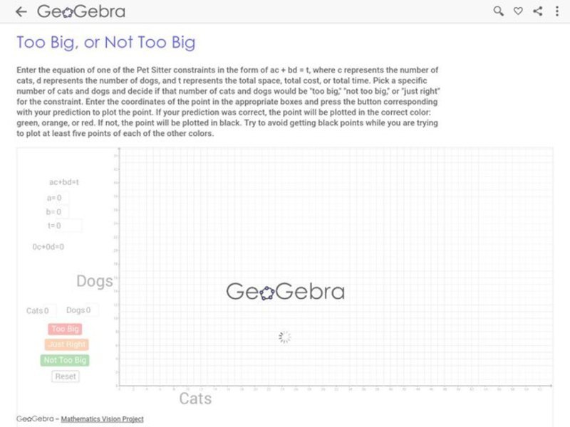Too Big, or Not Too Big Interactive