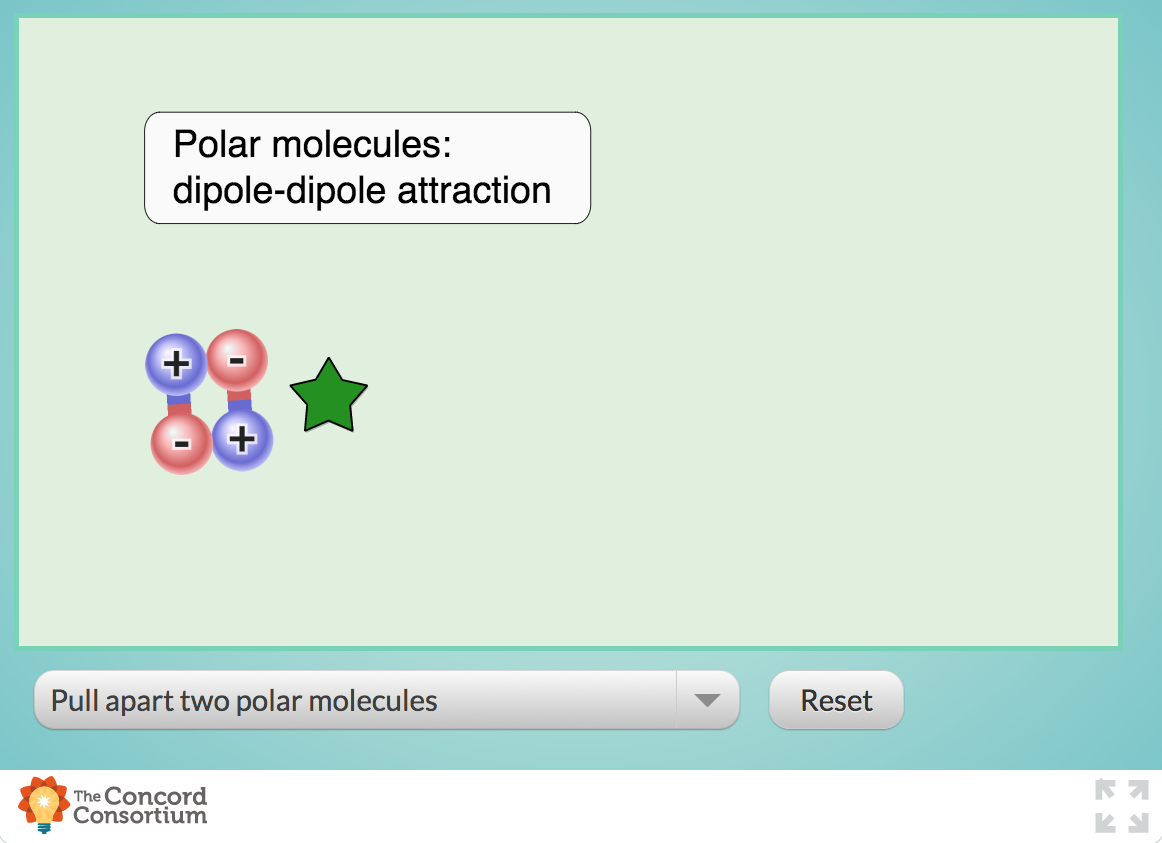 Comparing Dipole-Dipole to London Dispersion Interactive
