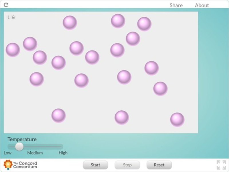 Gas Molecules in Motion Interactive