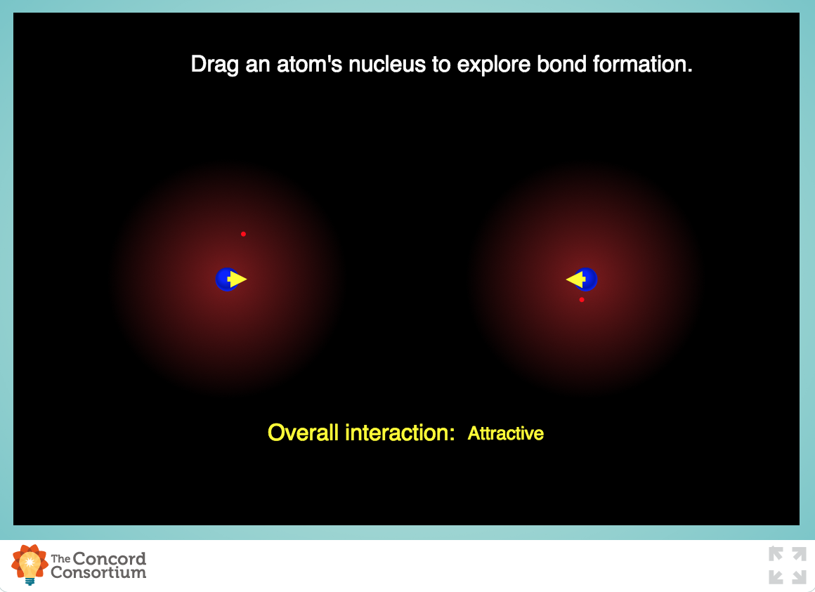 Forming a Molecule Interactive