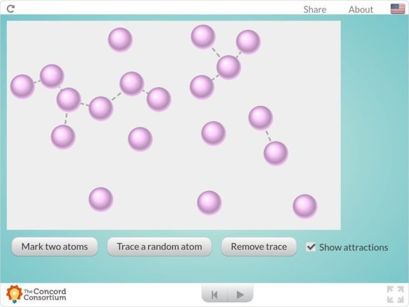 Molecular View of a Gas Interactive
