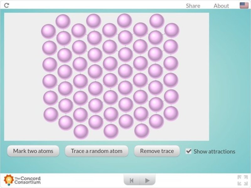 Molecular View of a Solid Interactive