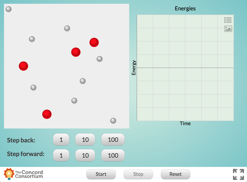 Reaction Between Hydrogen and Oxygen Atoms Interactive