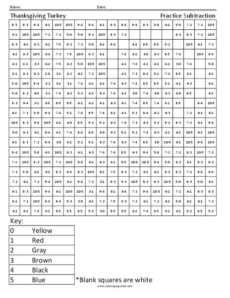 Thanksgiving Turkey—Holiday Subtraction Worksheet