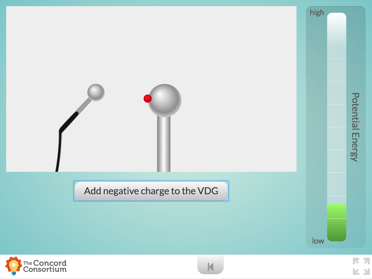 Van de Graaff Discharge Interactive