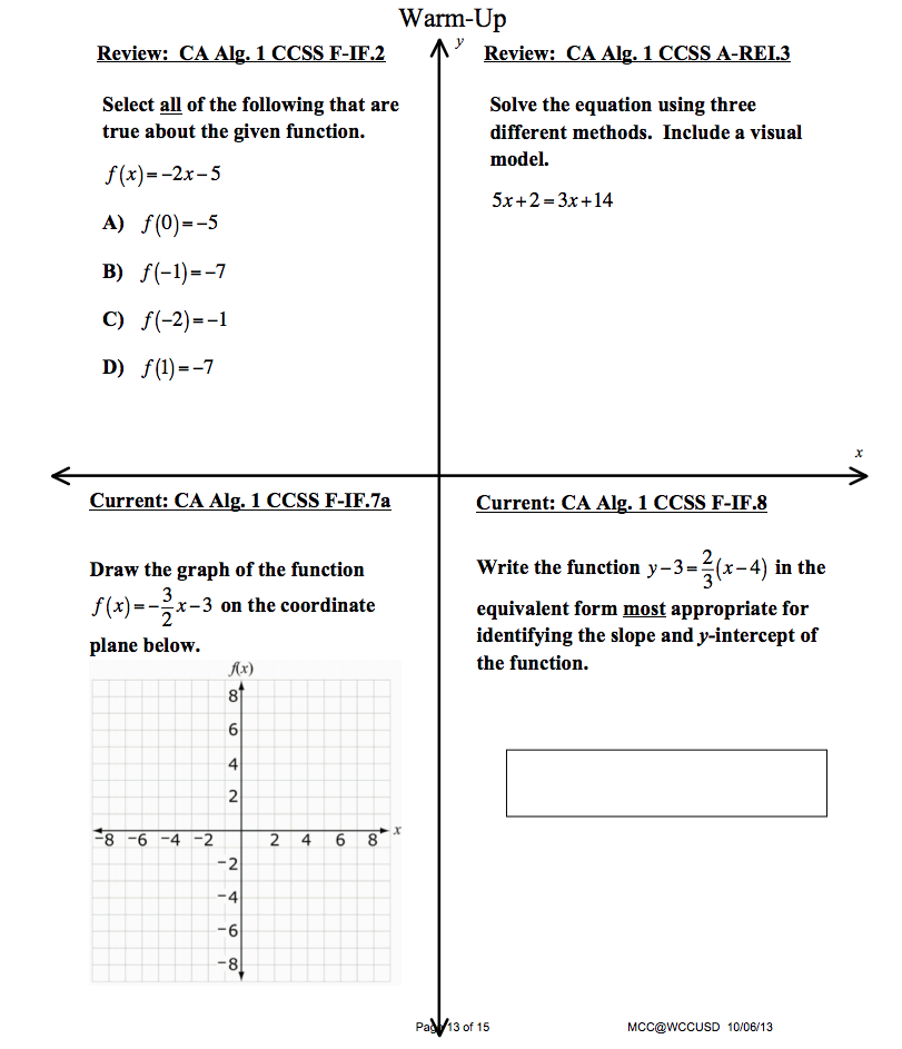 Average Rate of Change Lesson Plan