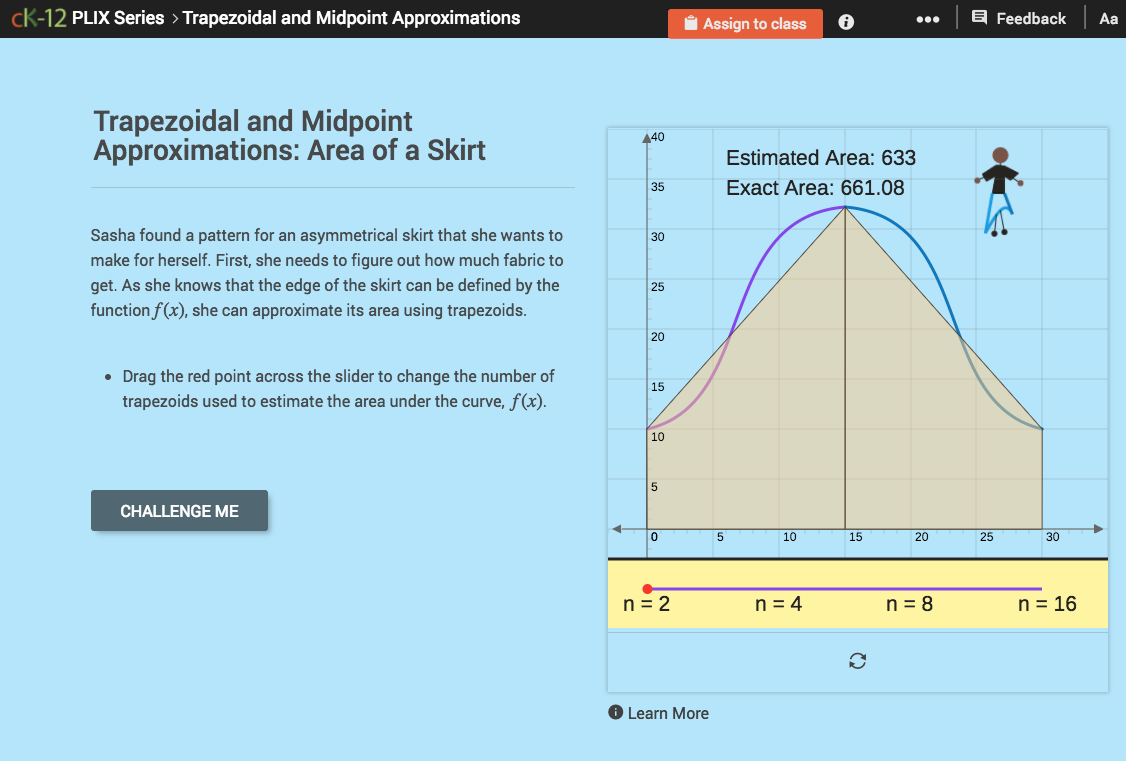 Trapezoidal and Midpoint Approximations: Area of a Skirt Interactive