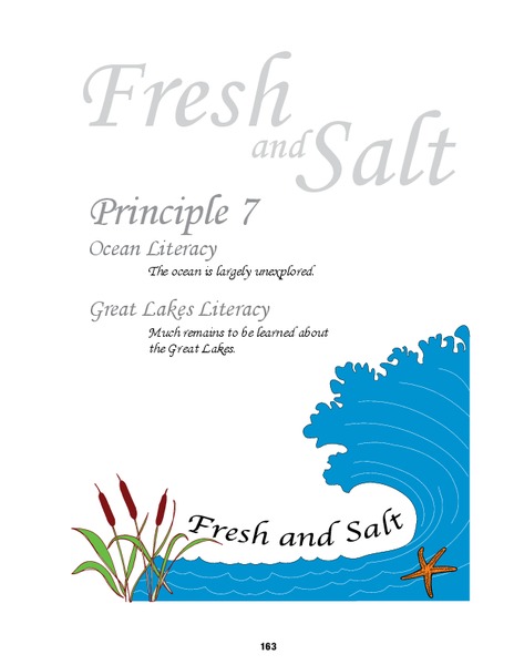Ocean and Great Lakes Literacy: Principle 7 Lesson Plan
