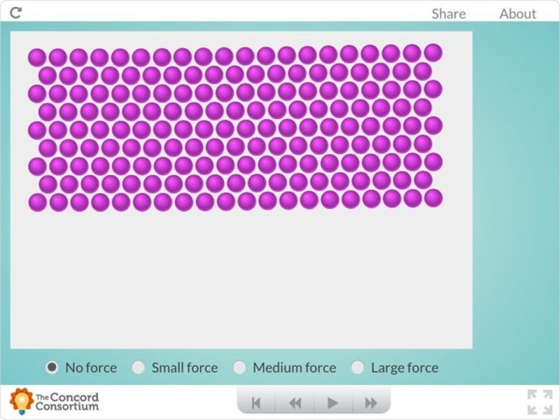 Metal Forces Interactive