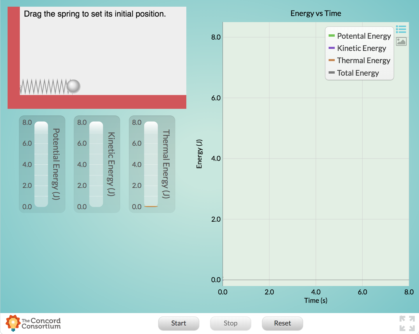 Energy of a Spring Interactive