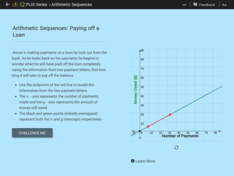 Arithmetic Sequences: Paying of a Loan Interactive