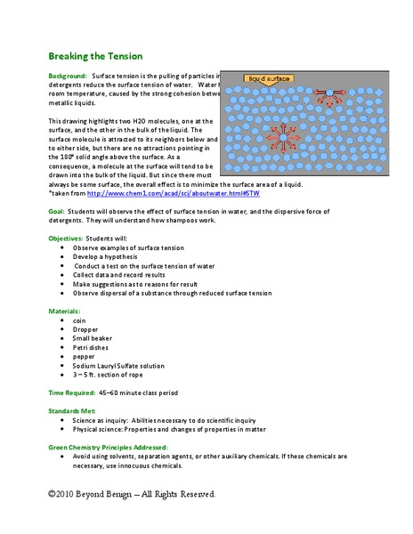 Breaking the Tension Lesson Plan