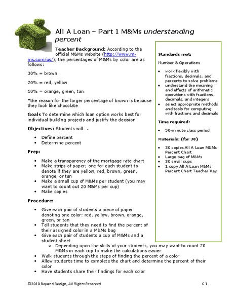 All A Loan Unit Plan