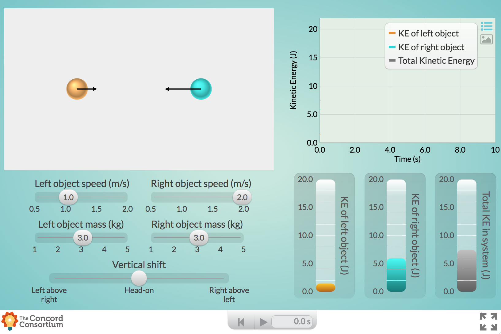 Collisions and Kinetic Energy Interactive