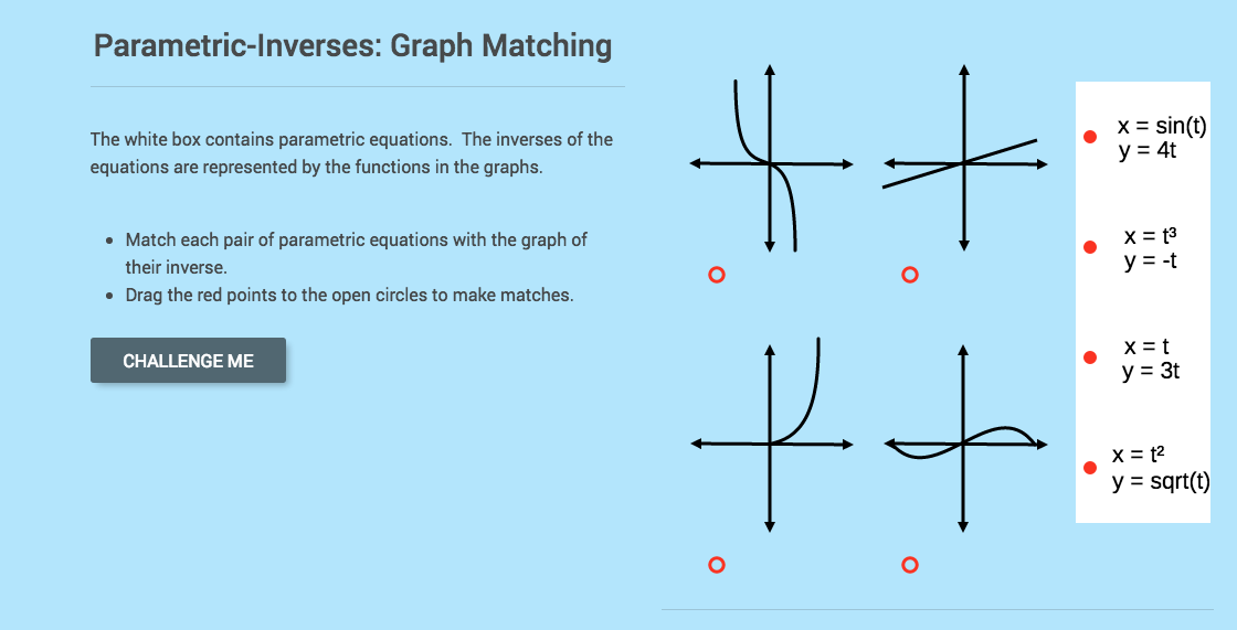 Parametric-Inverses: Graph Matching Interactive