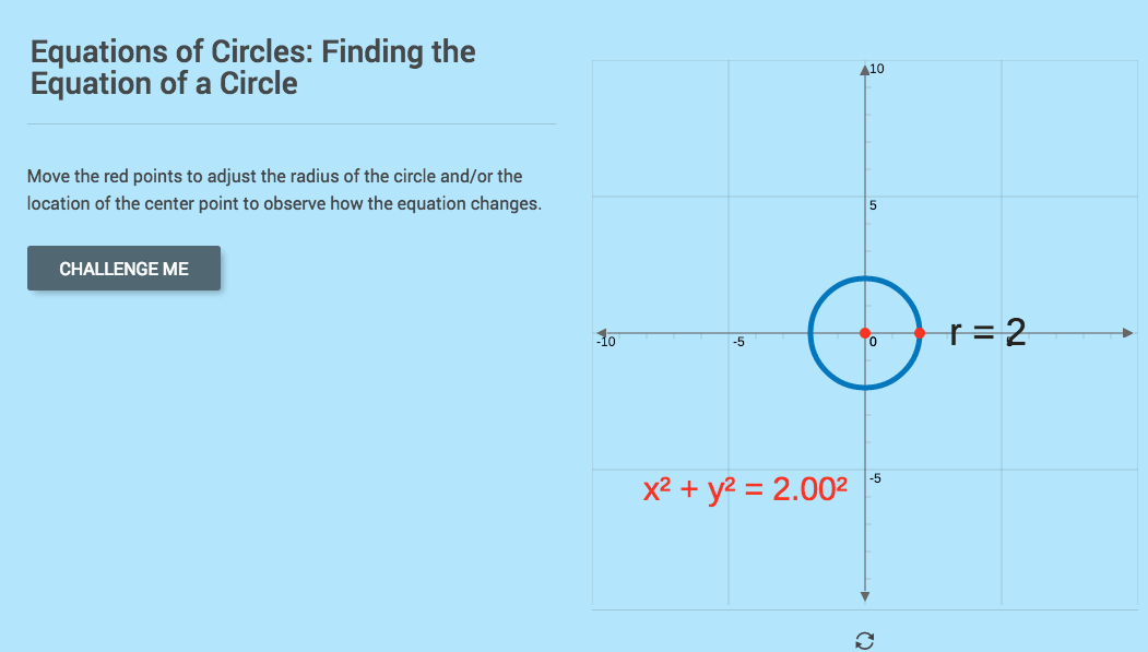 Equations of Circles: Finding the Equation of a Circle Interactive
