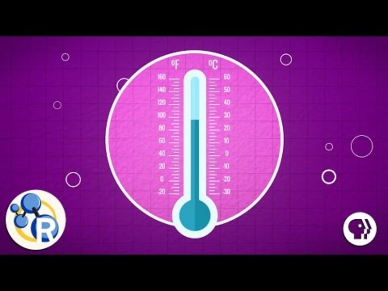 How Do We Tell Temperature? Instructional Video