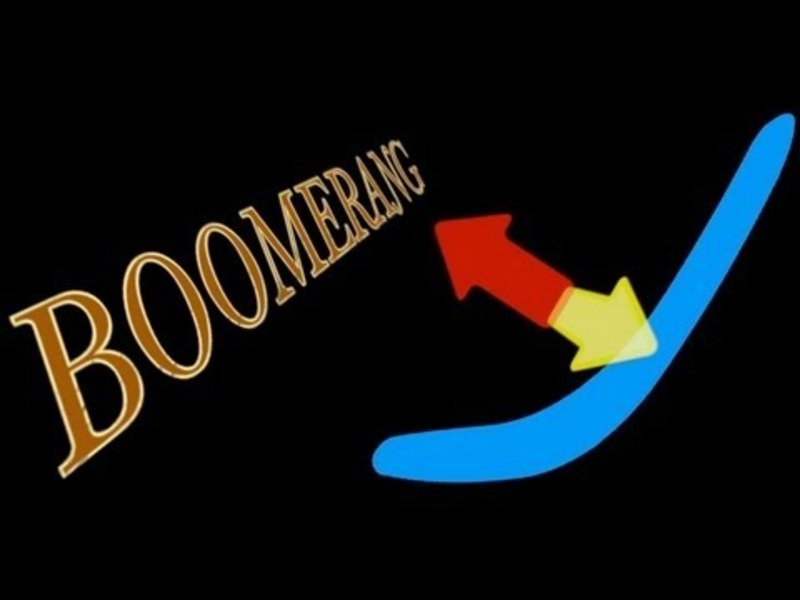 How Does A Boomerang Work? Instructional Video