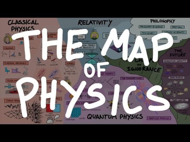 The Map of Physics Instructional Video