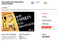 How Aspirin Was Discovered Instructional Video