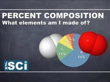 Percent Composition Instructional Video