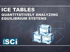 ICE Tables: Quantitatively Analyzing Equilibrium Systems Instructional Video