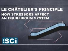 Le Chatelier's Principle Instructional Video
