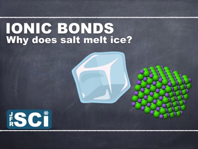 Ionic Compounds and Bonds: Why Does Salt Melt Ice? Instructional Video