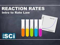 Rate Law: Intro to Reaction Order Instructional Video