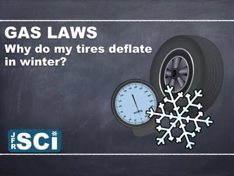 Gas Laws: Why Do My Tires Deflate in Winter? Instructional Video