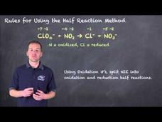 Half Reaction Method Instructional Video