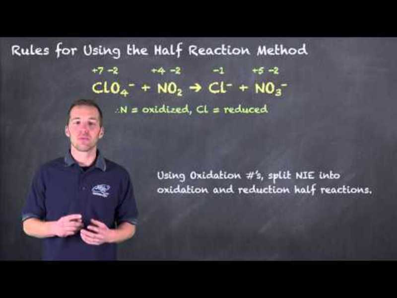 Half Reaction Method Instructional Video