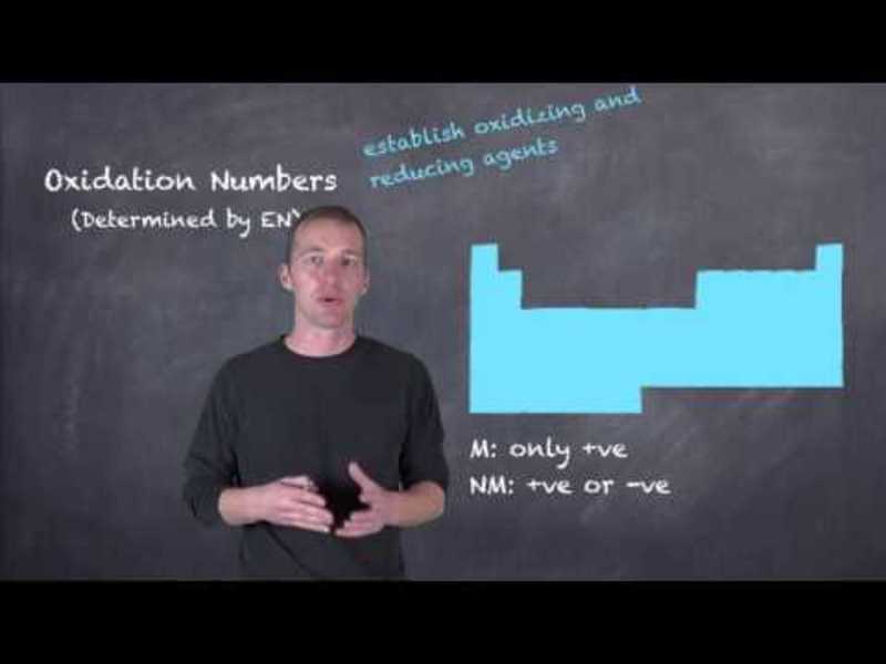 Redox Intro Instructional Video