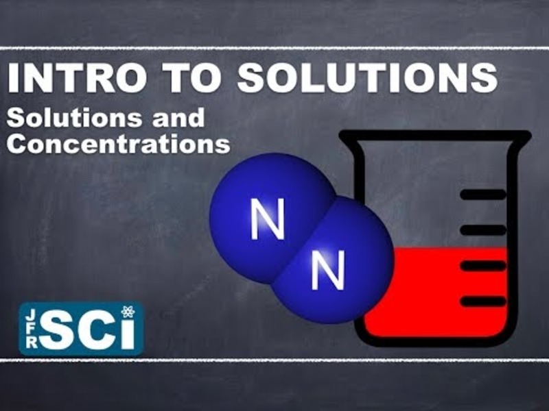 Introduction to Solutions: Solutions and Concentration Instructional Video