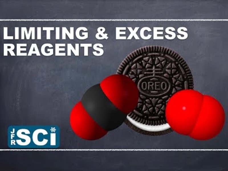 Limiting and Excess Reagents Instructional Video